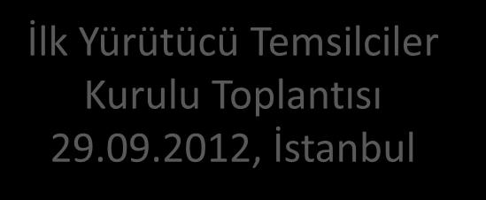 Temsilciler KLİMİK 2011