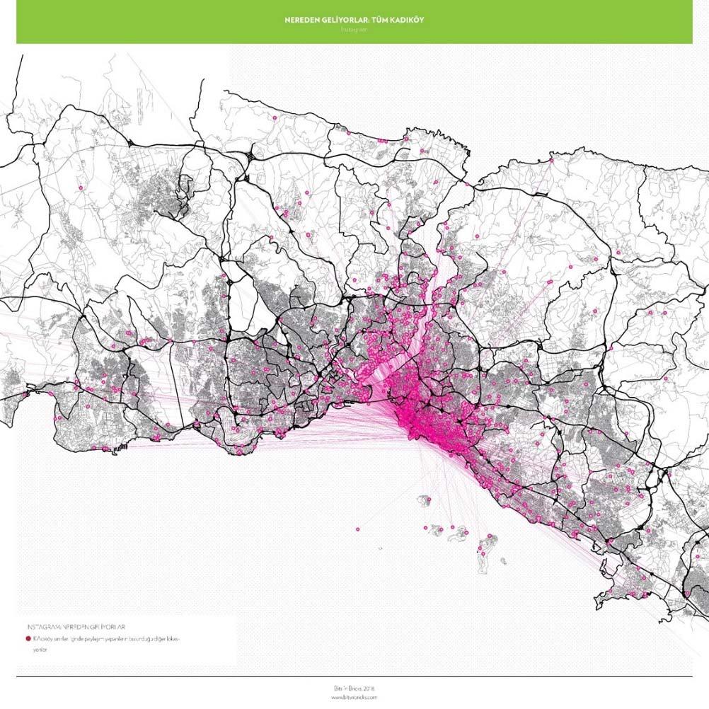 BIG Data ile çalışılan