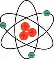 Ernest Rutherford un (1871 1937) atom modeli şöyledir: Atomun kütlesinin büyük çoğunluğu merkezde toplanır.