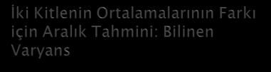 4/16/013 Birici kitlede alıa öreği ortalaması X 1, ikici kitlede alıa m öreği ortalaması X olsu. var X 1 X = σ 1 + σ m olacaktır. μ 1 μ içi 1 güve aralığı şeklidedir.