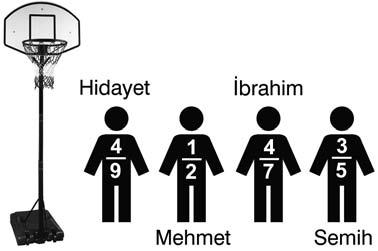 , 5. SINIF 21. A B 23. D E? Yukarýdaki þekilde ABCD kare, EBC ise eþkenardýr. EéFD kaç derecedir?