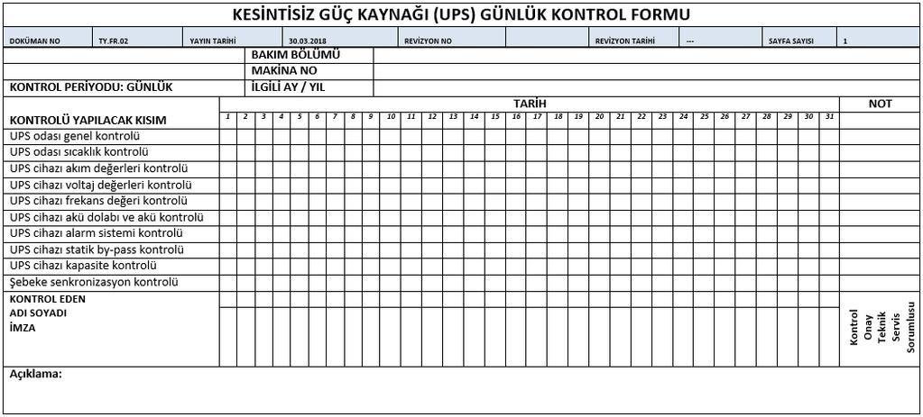 5.1 : Ameliyathane, yoğun bakım, acil servis, görüntüleme merkezleri vb.