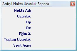 Bunu takiben sorgulanacak olan her bir nokta üzerine tıklandığında ekrandaki görüntü aşağıdaki gibi olur.