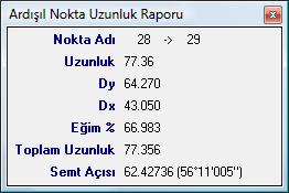 f. Tek Nokt.Mes / Semt / Açı Önemli seçeneklerden biridir. Bu seçeneği uygun kullanmak için nokta yakala modu açık olmalıdır.