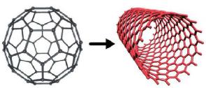 Organik Kimyaya Giriş Elmas C yapay alloptrobudur. Silindir şeklide olanlara nanotüp denir. Grafit benzeri bir yapıya sahip olup her bir C atomu 3 C atomuna bağlıdır. Bilinen en sert doğal maddedir.