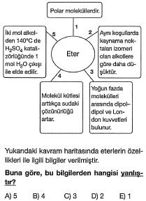 Eterler Test 2 1. 3.