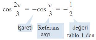 Örnek 2: Trigonometrik Fonksiyonların Değerlerinin Bulunması Aşağıdaki her bir değeri bulunuz.