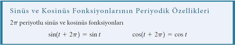 Böylece, sinüs ve kosinüs fonksiyonları aşağıdaki tanıma göre periyodik fonksiyonlardır. Tanım: pozitif bir sayı olsun. Her için bir fonksiyonu ise bu fonksiyonuna periyodik fonksiyon adı verilir.