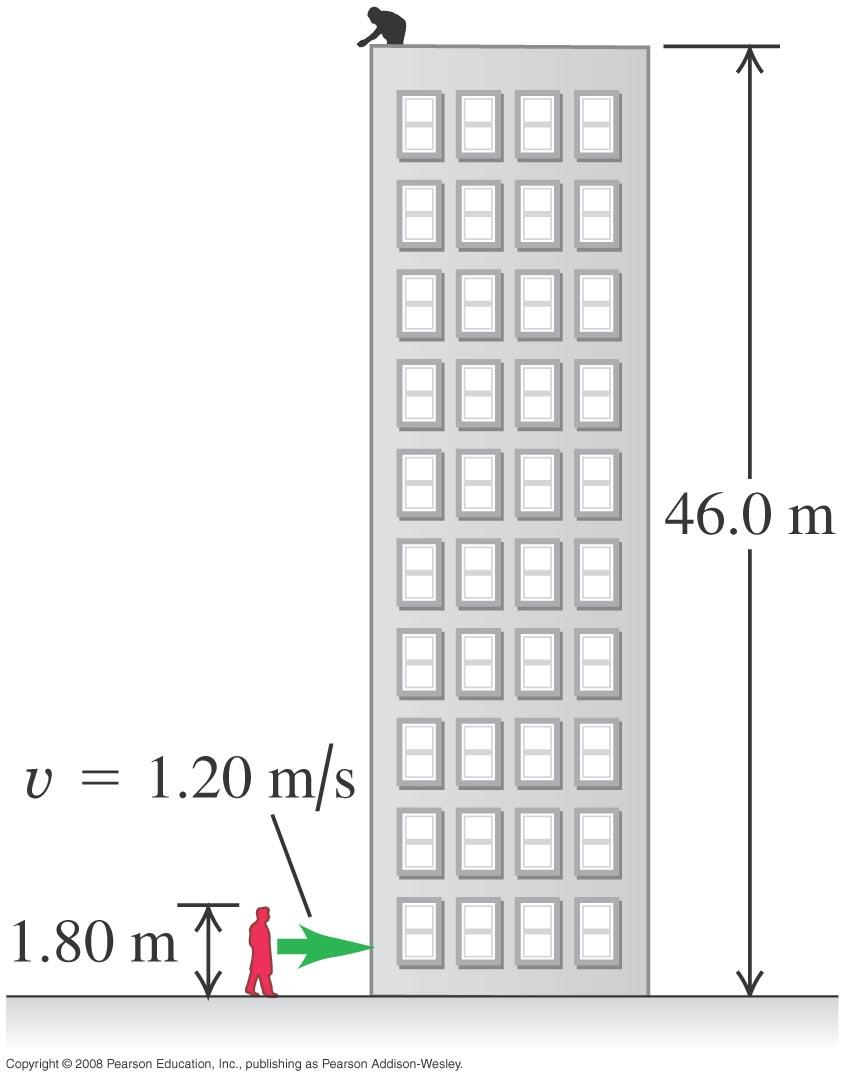 Örnek Fizik binasının damında, yerden 46 m yüksektesiniz.. Fizik hocanız binanın yanında sabit 1,2 m/s süratle yürümektedir, boyu 1,80m dir.