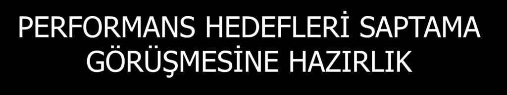 PERFORMANS HEDEFLERİ SAPTAMA GÖRÜŞMESİNE HAZIRLIK ÇALIŞAN Yöneticisi ile beraber görüşme tarihi, yeri ve saatini en az 2 hafta önce belirler, İK Bölümünden kendine verilen çalışma kılavuzunu okur,