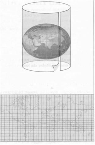 Silindirik Projeksiyonlar Ekvator çevresini göstermek için kullanılır. Bozulma Kutuplara doğru artar.