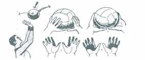 Şekil () (A) ) PAS Topun, bir oyuncu tarafından kolların, ellerin, parmakların ve bacakların yardımı ile tutulmadan genellikle çift elle istenilen yere gönderilmesidir.