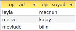 ogr_ad+" "+ogr_soyad as [Adı Soyadı] from tbl_ogrenciler Tablodaki Verilerin Sınırlandırılması (WHERE Kullanımı) select sütun_adları