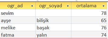 veya küçük olan öğrencilerin ad, soyad ve ortalama bilgilerini  select ogr_ad,ogr_soyad,ortalama from tbl_ogrenciler where ortalama>60 and ortalama<=85 Örnek :