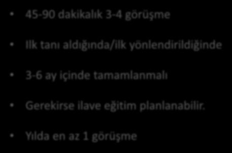 yönlendirildiğinde 3-6 ay içinde tamamlanmalı