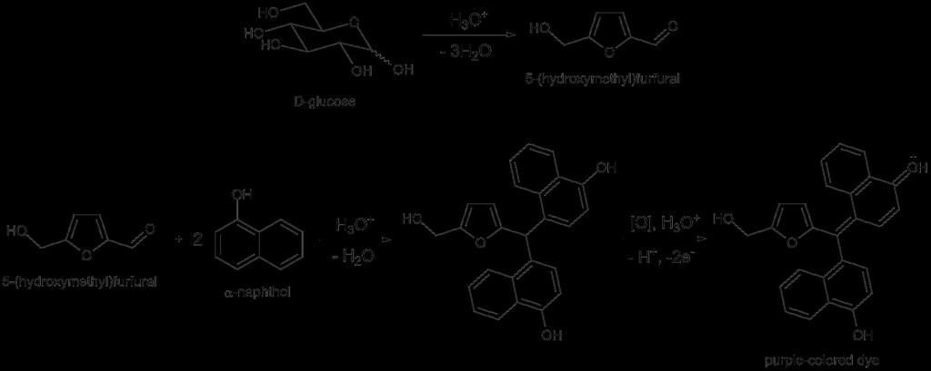D-Glikoz 5-Hidroksimetil furfural