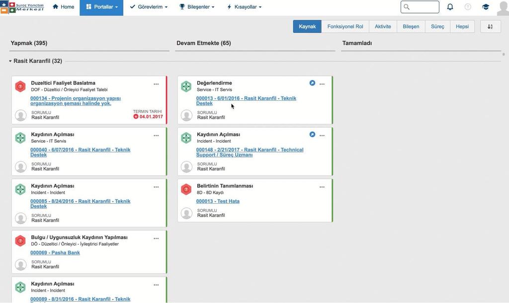 KANBAN ile