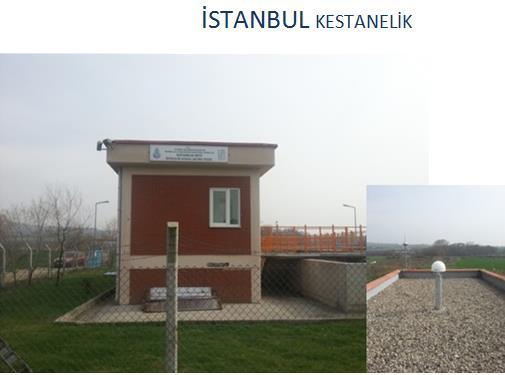 BİY. ARITMA TESİSİ *KCEK :