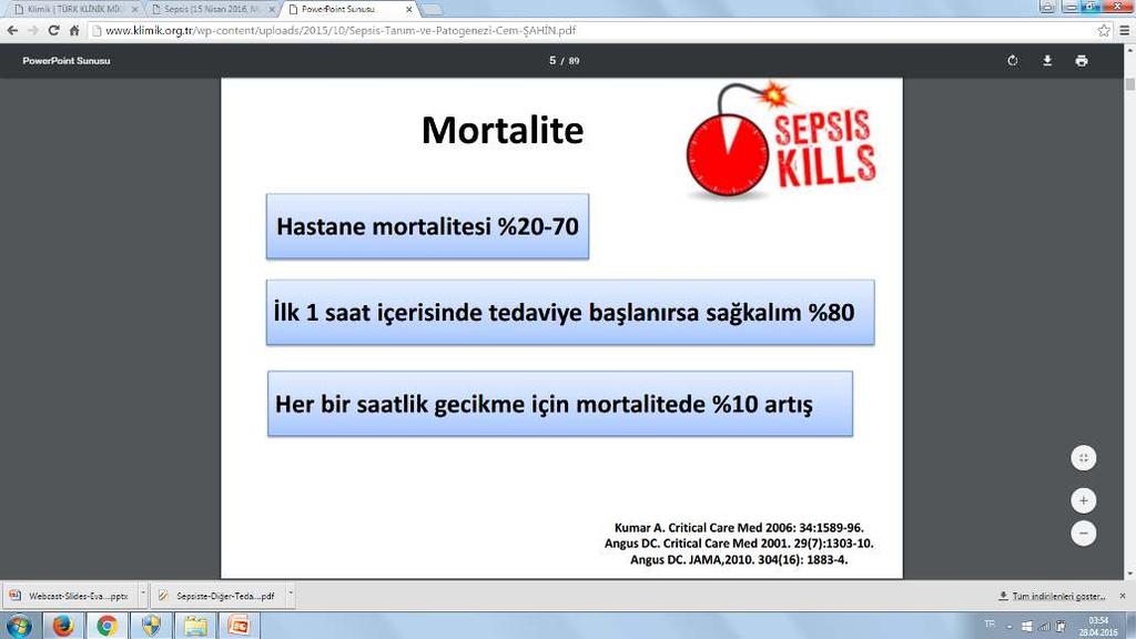 SEPSİS - MORTALİTE Hastane mortalitesi: %20 70 İlk 1 saat içinde etkin tedaviye başlanırsa sağkalım: %80 Her bir