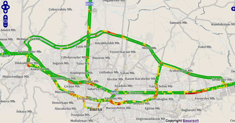 Anlık Trafik