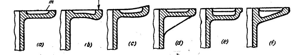 Kesme esnasında deformasyon oluşmasını engellemelidir a-c) m ile gösterilen yüzey kesme esnasında eğilir.