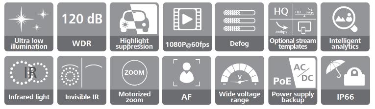 3X Optik Zoom 1920x1080p Çözünürlükte 60fps görüntü aktarımı Wide Dynamic Range:120 db (WDR) Yüksek karşıt ışık bastırma (HLC) Elektronik Görüntü Sabitleme (EIS) Akıllı Video Analiz Fonksiyonları;