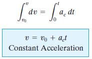 12.1 Doğrusal Kinematik: Sürekli Hareket Sabit ivme, a = ac. İvme sabit olduğunda ac = dv/dt, v = ds/dt ve acds = vdv kinematik denklemleri integre edilebilir.