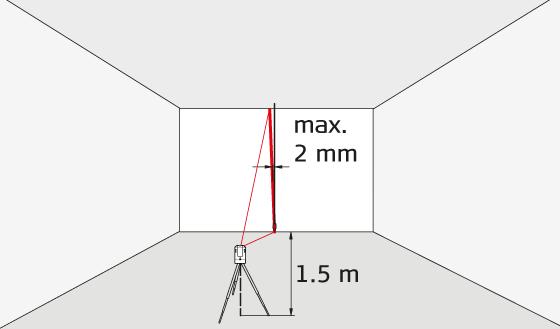 Lazer çizgisini etkinleştirin ve lazer çapraz kıllarının duvar üzerindeki kesişim noktasını işaretleyin. Cihazı sağa ve sola döndürün.