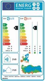 Inverter Kontrollü Daha Hızlı Isıtma ve Soğutma Hedef Sıcaklık ( C) %44 40 3 5 Basınç + Sıcaklık Sensörlü Kontrol Sadece Sıcaklık Sensörlü Kontrol Basınç sensörlü kontrol güvenilirliği sayesinde