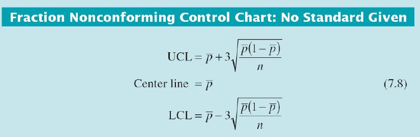 2.1 p (Kusurlu Oranı) Kontrol Grafiği p - Control Charts ÖRNEK Örneklem Televizyon Hatalı Kusur Örneklem Televizyon Hatalı Kusur Grubu Adedi Ürün Oranı Grubu Adedi Ürün Oranı Üst Kontrol limiti ÜKL =