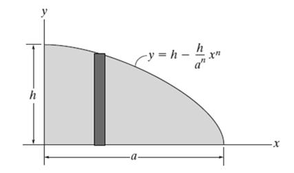 1. Diferansiyel alan olarak eğer düşey dikdörtgen bir şerit seçilmişse, bu durumda integral sınırları da dahil olmak üzere bütün değişkenler cinsinden