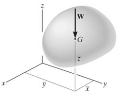 AĞIRLIK MERKEZİ KAVRAMI (devam) _ Ağırlık merkezinin y ekseninden ölçülen konumu x, W nın y ekseni etrafındaki momenti ile cismi oluşturan