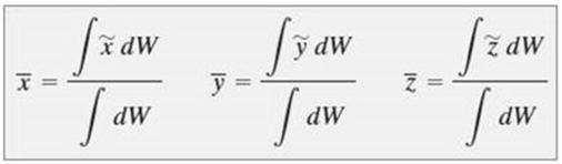 Eğer dw (x, ~~~ y, z) noktasında bulunuyorsa, _ x W = xdw ~ _ Benzer şekilde, y W = ~ _ ydw z W = ~ z dw Bu sebeple x, y ve z eksenlerine göre