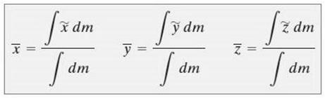 İS MISIR 8-7 / 62 KÜTLE MERKEZİ VE BİR CİSMİN GEOMETRİK MERKEZİ Bu denklemlerde W yerine m ile yerleştirilirse, kütle merkezinin koordinatları