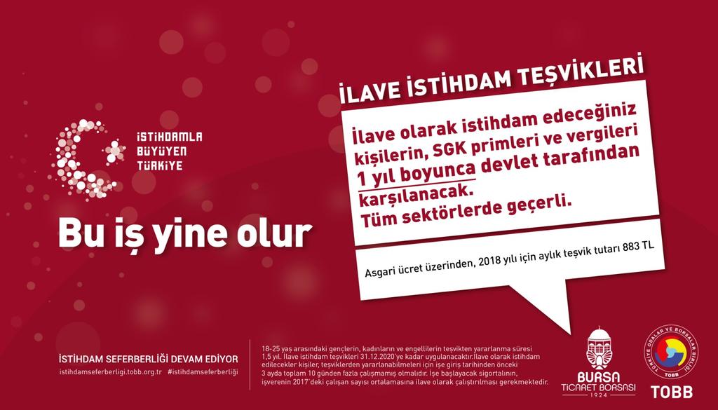 Üyelerimiz İstihdamı Artırmaya Devam Edeceklerdir Bursa Ticaret Borsası Yönetim Kurulu Başkanı Özer Matlı, bugüne kadar istihdam prim teşviki ile destek ve imkanlarından faydalanmamış olan Bursa