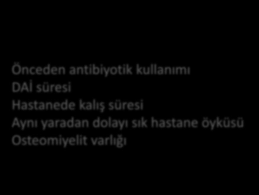 Önceden antibiyotik kullanımı DAİ süresi Hastanede kalış süresi Aynı yaradan