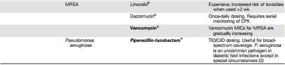 treatment of diabetic foot infections.