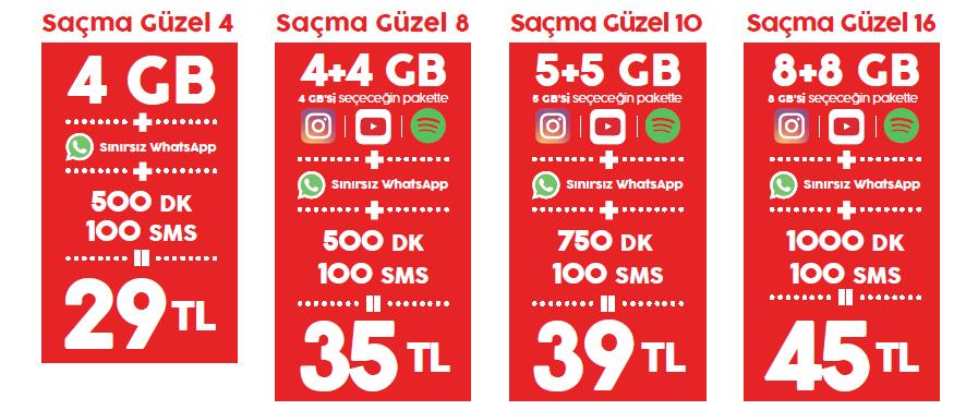 Yeni Saçma Güzel Faturalı Tarifeler Kafama Göre 8 Tarife Kod Part No ESNK026 ESNK027