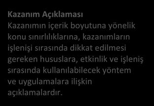 Matthias Schleiden, Theodor Schwann ve Rudolf Virchow un hücre teorisinin oluşumuna yaptığı katkılar vurgulanır. c.