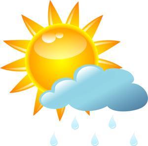 2. Ünite - The World of Weather - Öğrencilerimiz bu ünitede hava durumunu ve