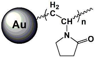 ALTIN (Au) PARTİKÜLLER Altın (Au) partiküller, günümüzde en çok kullanılan metal partiküllerden birisidir.