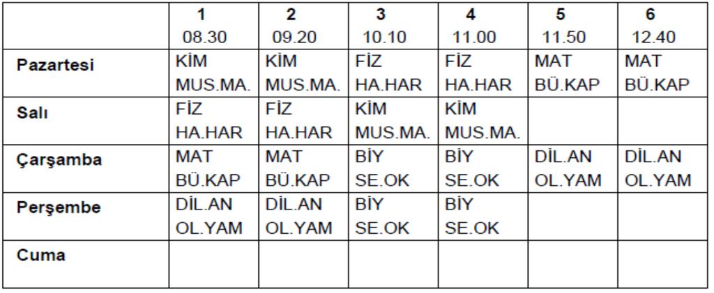 11/C 1 11-C 2145 EMRE TUĞHAN Mustafa Ayten Aydın Anadolu Lisesi 2 11-C 2235 SEDEF KARATAŞ Mustafa Ayten Aydın Anadolu Lisesi 3 11-C 2129 DİDEM ÇETİN Mustafa Ayten Aydın Anadolu Lisesi 4 11-C 2140