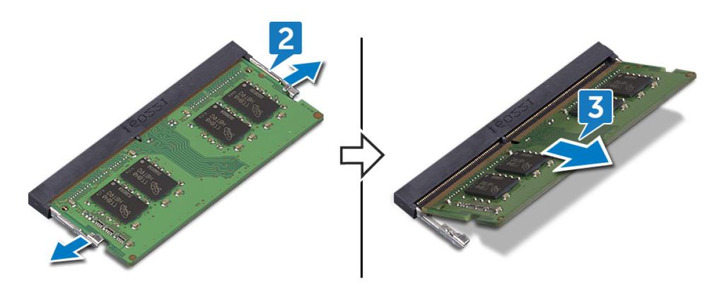 Yordam 1 Sistem kartındaki bellek modülünün yerini bulun. NOT: Sipariş edilen yapılandırmaya bağlı olarak bilgisayarda iki adede kadar bellek modülü bulunabilir.