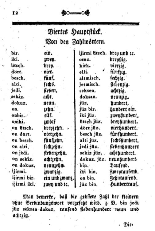 26 / RumeliDE Journal of Language and Literature Studies 2018.12 (October) German- Turkish Transcription Text For Military Person Which Was Written in 1789/ B. Bekar (p. 19-34) 1.