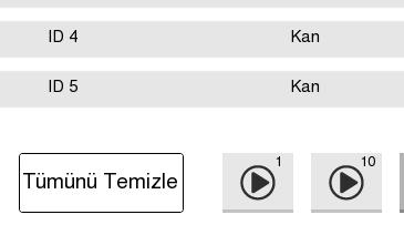 3. Operasyon (Numune Analizi) Numune Analizi (Otomatik Numune Alıcı) Çalışma sırasında numune tepsilerine veya numunelere dokunmayın.