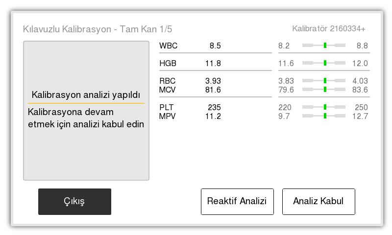 6. Kalibrasyon Kalibrasyon 6 Kalibratör Analizinin Devamlılığı 5/5 numunenin tümü analiz edilene kadar yukarıdaki 2 ila 4 adımlarını tekrarlayın.