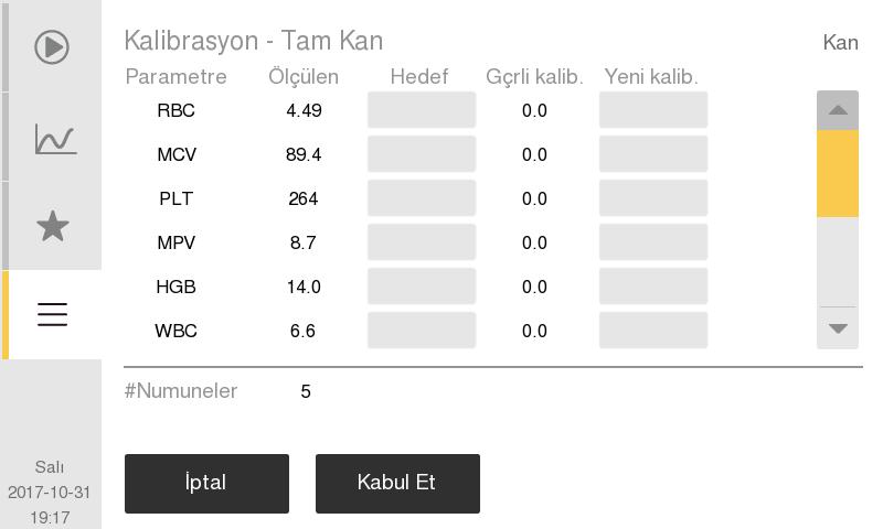 6. Kalibrasyon Kalibrasyon Yöntem 3 Şekil 86: Manuel Giriş Menüsü z Ana Menü'ye girin. z Yetkilendirme Kodunu Girin [2006]. z Kalibrasyon, ardından Tam Kan'ı seçin.