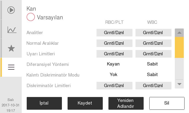 7. Menü Yapısı ve Gelişmiş Ayarlar Gelişmiş Parametre Ayarları XX Analiz Profili Ayarları Swelab Alfa Plus analiz cihazında analiz profilleri önceden tanımlanmıştır.