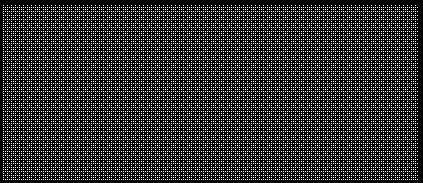 SQL İç İçe