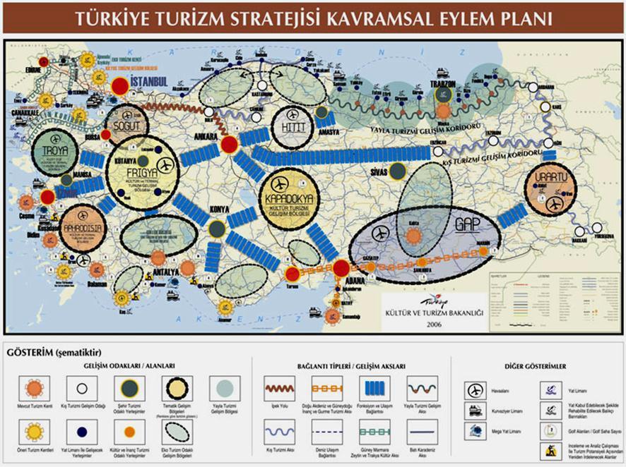 turizm, inanç turizmi, spor turizmi, kongre turizmi, yayla turizmi, savaş alanları turizmi gibi farklı turizm türlerine kaynak oluşturacak turizm değerleri bulunmaktadır (Kervankıran, 2011).